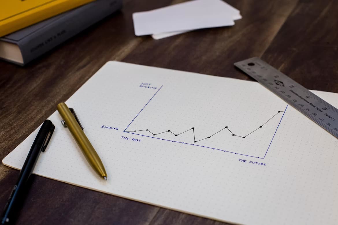 Monitoring & Feedback
